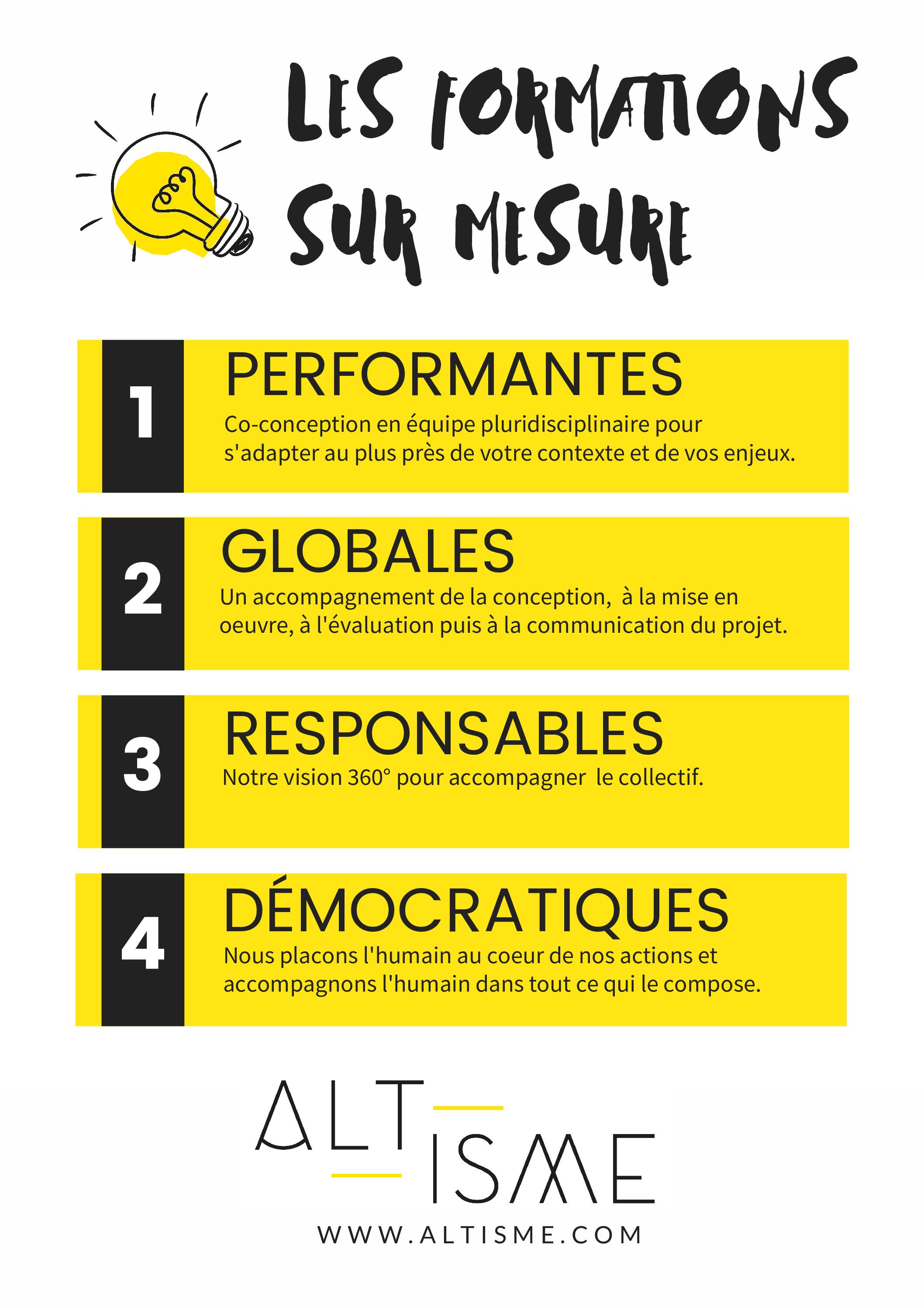 Les formations sur mesures_Santé_Altisme